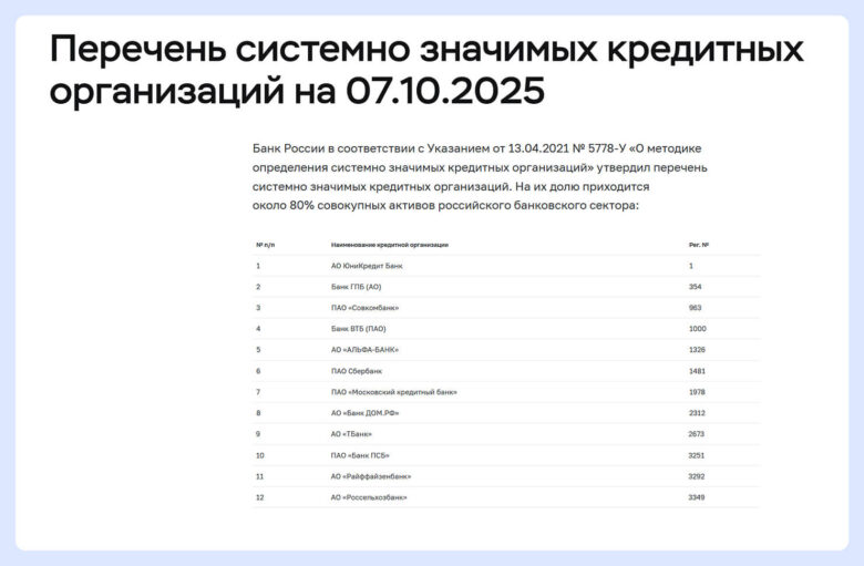 Прием цифровых рублей в отеле: сроки, комиссии и подключение